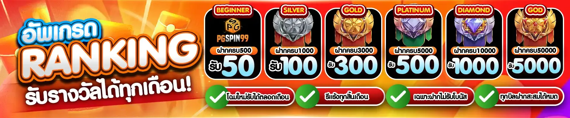 pgspin99 ทางเข้า